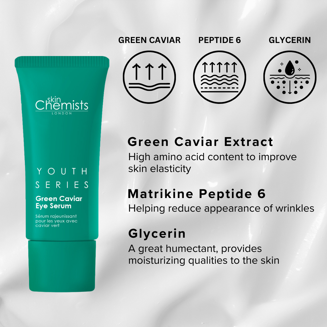 SKINCHEMISTS GREEN CAVIAR EYE SERUM — Hydration & Revitalizing Care
