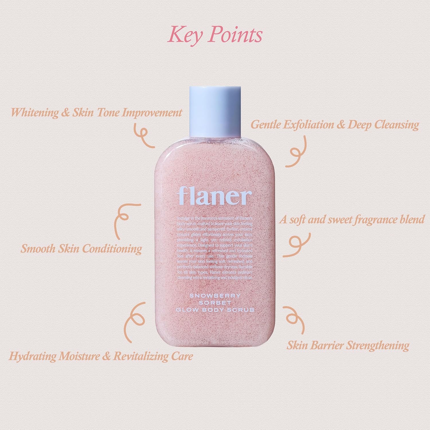 FLANER - Snowberry Sorbet Body Scrub
